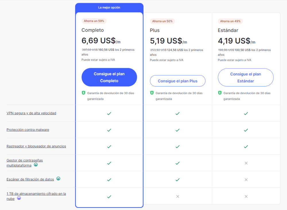 cómo ingresar el código de cupón de nordvpn