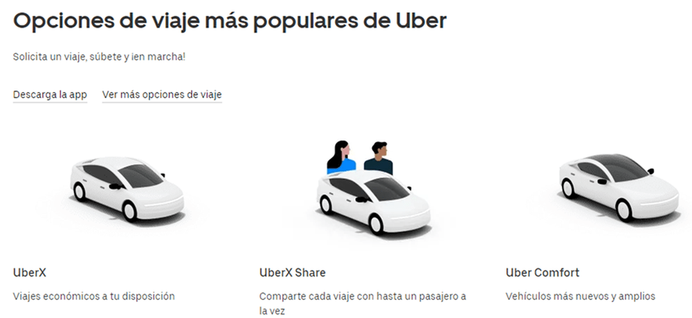 cupón Uber