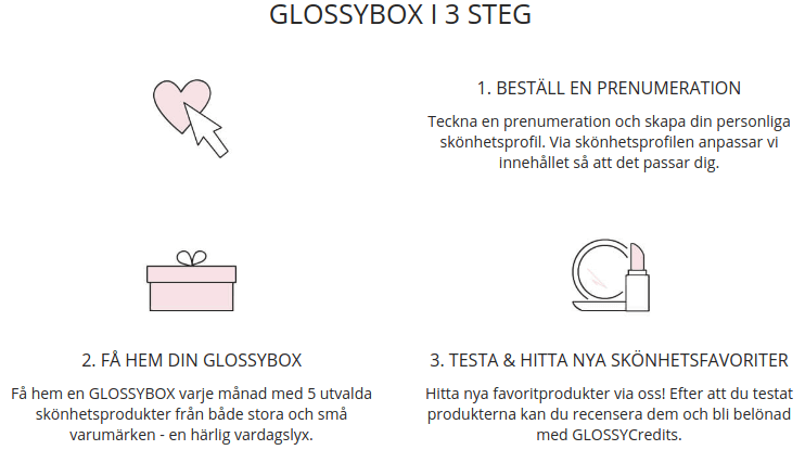 hur man använder glossybox erbjudande