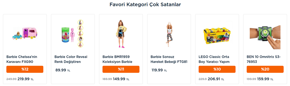 toyzz shop indirim kodu nasıl bulunur