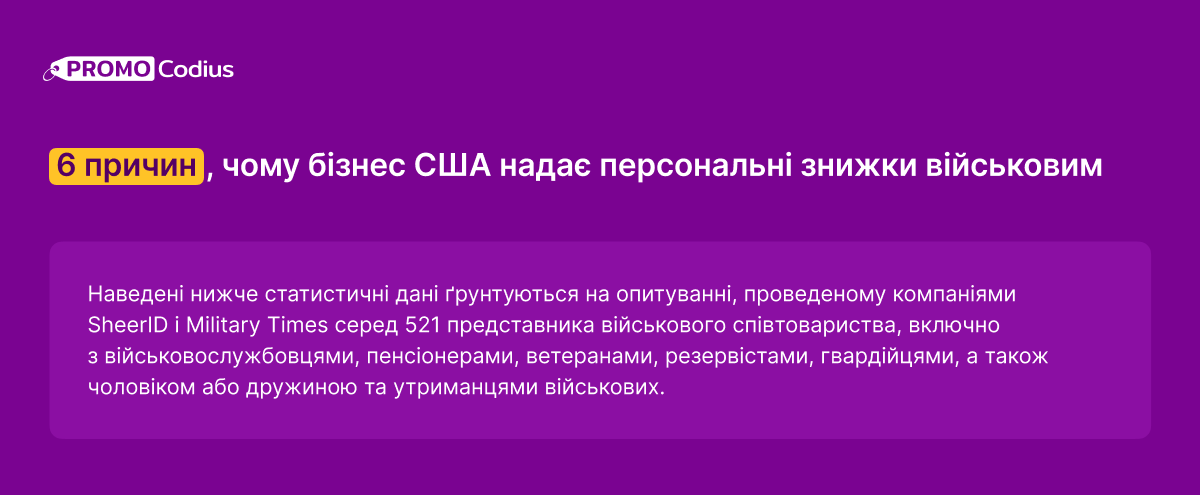 6 причин, чому бізнес США надає персональні знижки військовим