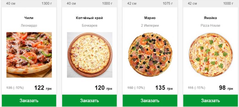 1001 pizza