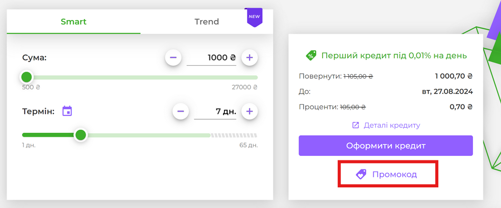 Moneyveo промокод