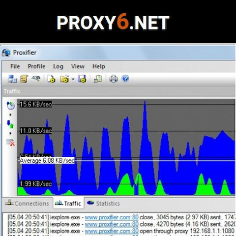 Proxy6.net промокод