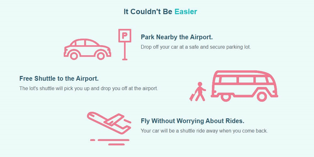 how to enter airportparking coupon code