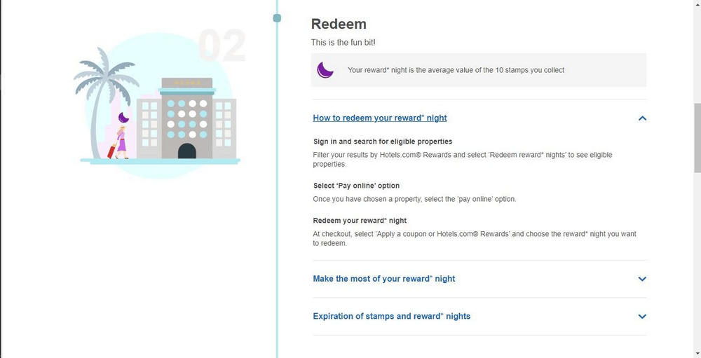 how to enter hotels.com coupon code