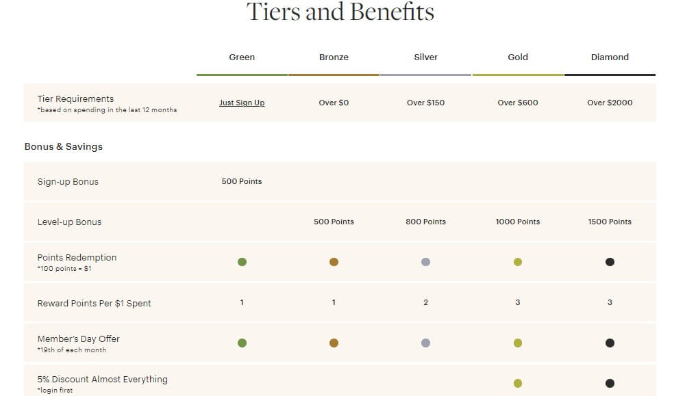 LilySilk Promo Codes Discounts up to 44 LilySilk Coupons for May 2024